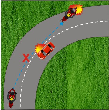 MOTOR BIKE SPEEDING